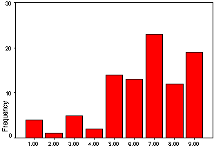 Figure 1 item 07