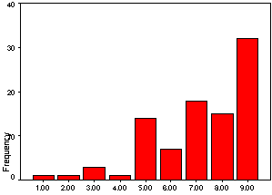 Figure 2 item 08