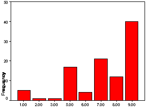 Figure 2 item 10